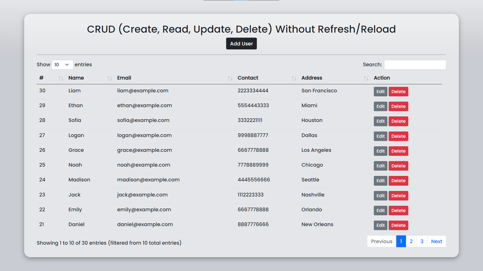 Laravel 10 CRUD Application Step by step